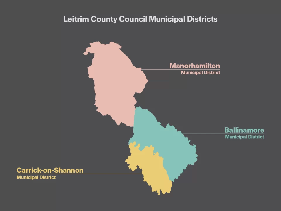 Leitrim County Council Municipal Districts